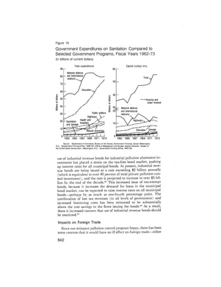 August 1975 The Sixth Anual Report Of The Council On Environmental Quality