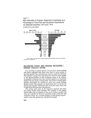 August 1975 The Sixth Anual Report Of The Council On Environmental Quality