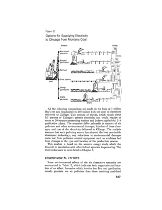August 1975 The Sixth Anual Report Of The Council On Environmental Quality