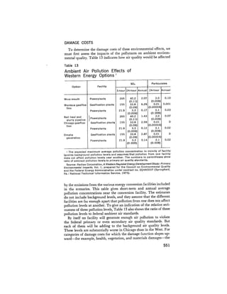 August 1975 The Sixth Anual Report Of The Council On Environmental Quality