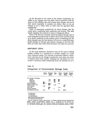 August 1975 The Sixth Anual Report Of The Council On Environmental Quality