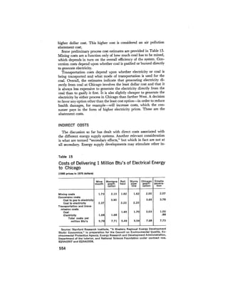 August 1975 The Sixth Anual Report Of The Council On Environmental Quality
