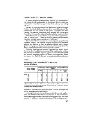 August 1975 The Sixth Anual Report Of The Council On Environmental Quality