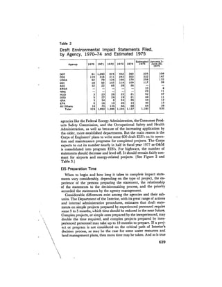 August 1975 The Sixth Anual Report Of The Council On Environmental Quality