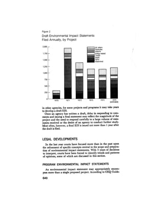 August 1975 The Sixth Anual Report Of The Council On Environmental Quality