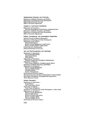 August 1975 The Sixth Anual Report Of The Council On Environmental Quality