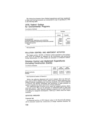 August 1975 The Sixth Anual Report Of The Council On Environmental Quality