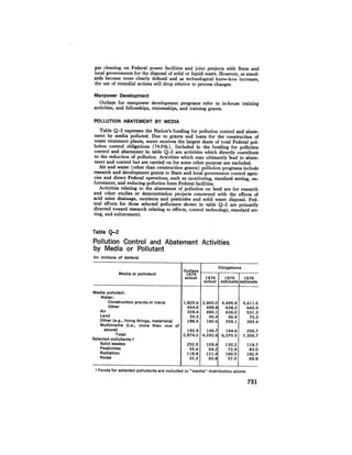 August 1975 The Sixth Anual Report Of The Council On Environmental Quality