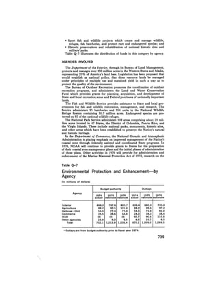 August 1975 The Sixth Anual Report Of The Council On Environmental Quality