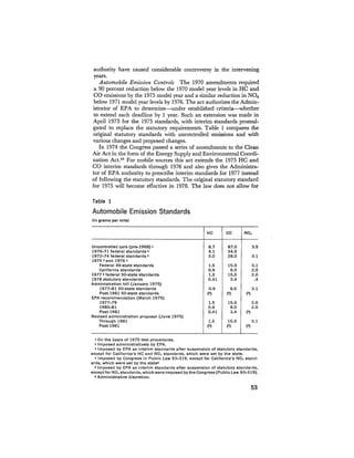 August 1975 The Sixth Anual Report Of The Council On Environmental Quality