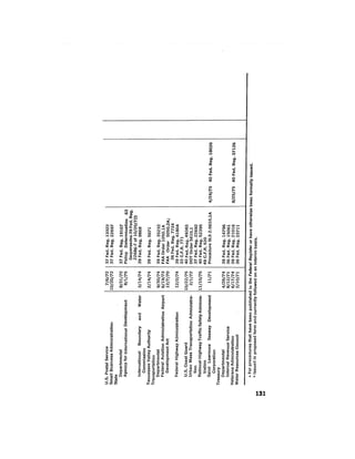 August 1976 The Seventh Annual Report Of The Council On Environmental Quality