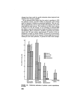 August 1976 The Seventh Annual Report Of The Council On Environmental Quality