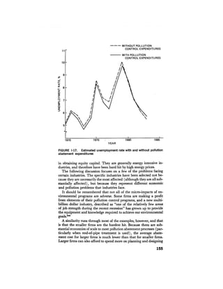 August 1976 The Seventh Annual Report Of The Council On Environmental Quality