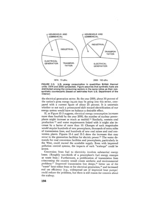 August 1976 The Seventh Annual Report Of The Council On Environmental Quality