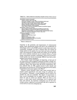 August 1976 The Seventh Annual Report Of The Council On Environmental Quality