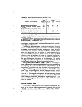 August 1976 The Seventh Annual Report Of The Council On Environmental Quality