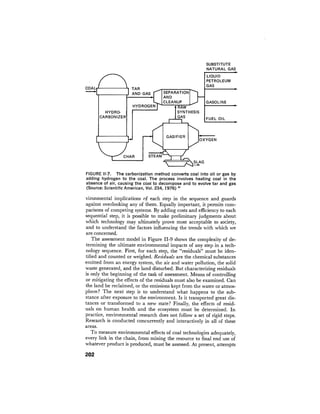 August 1976 The Seventh Annual Report Of The Council On Environmental Quality