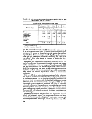 August 1976 The Seventh Annual Report Of The Council On Environmental Quality