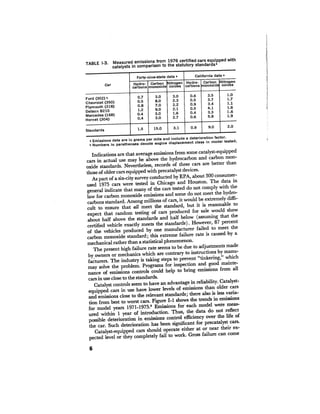 August 1976 The Seventh Annual Report Of The Council On Environmental Quality