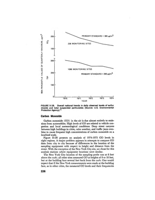August 1976 The Seventh Annual Report Of The Council On Environmental Quality