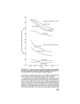 August 1976 The Seventh Annual Report Of The Council On Environmental Quality