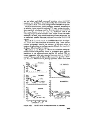 August 1976 The Seventh Annual Report Of The Council On Environmental Quality