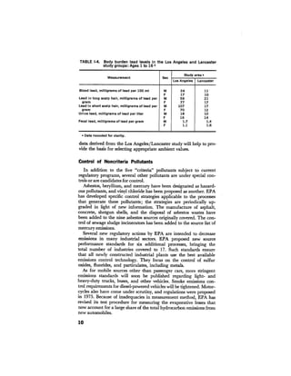 August 1976 The Seventh Annual Report Of The Council On Environmental Quality