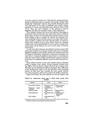 August 1976 The Seventh Annual Report Of The Council On Environmental Quality