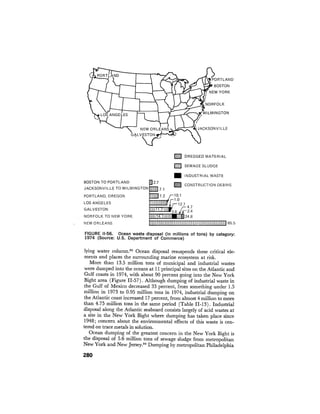 August 1976 The Seventh Annual Report Of The Council On Environmental Quality