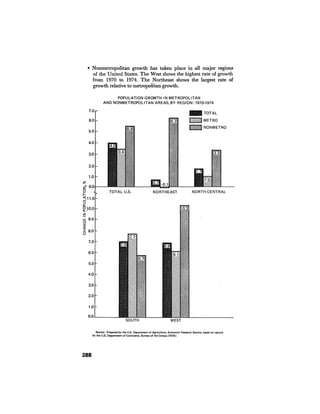 August 1976 The Seventh Annual Report Of The Council On Environmental Quality