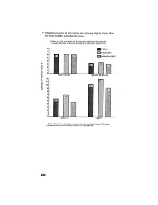August 1976 The Seventh Annual Report Of The Council On Environmental Quality