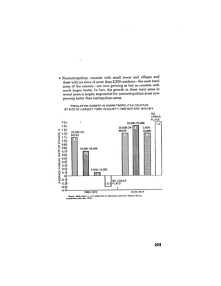 August 1976 The Seventh Annual Report Of The Council On Environmental Quality