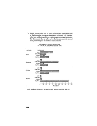 August 1976 The Seventh Annual Report Of The Council On Environmental Quality