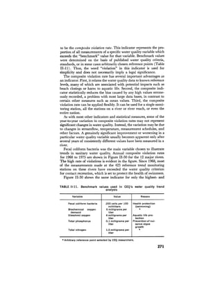 August 1976 The Seventh Annual Report Of The Council On Environmental Quality