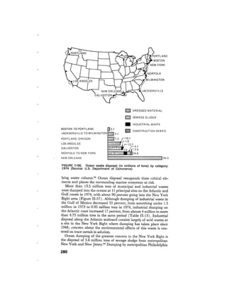 August 1976 The Seventh Annual Report Of The Council On Environmental Quality