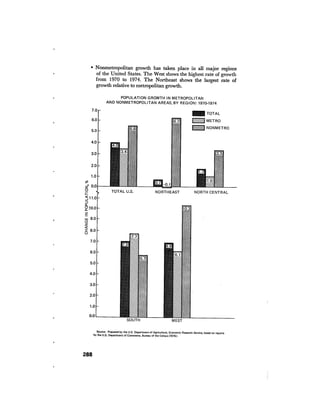 August 1976 The Seventh Annual Report Of The Council On Environmental Quality