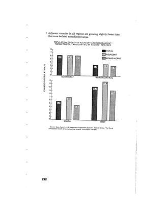 August 1976 The Seventh Annual Report Of The Council On Environmental Quality