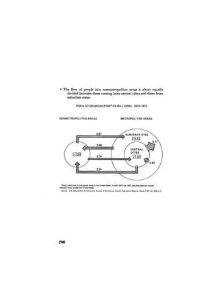 August 1976 The Seventh Annual Report Of The Council On Environmental Quality