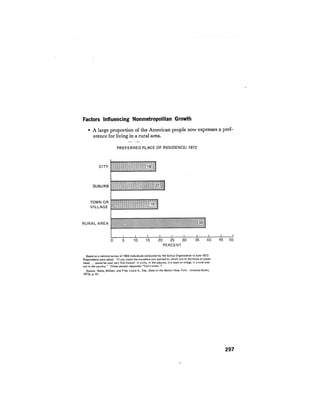 August 1976 The Seventh Annual Report Of The Council On Environmental Quality