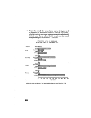 August 1976 The Seventh Annual Report Of The Council On Environmental Quality