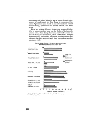 August 1976 The Seventh Annual Report Of The Council On Environmental Quality