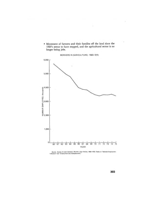 August 1976 The Seventh Annual Report Of The Council On Environmental Quality