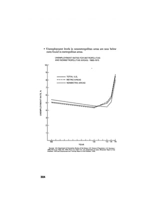 August 1976 The Seventh Annual Report Of The Council On Environmental Quality