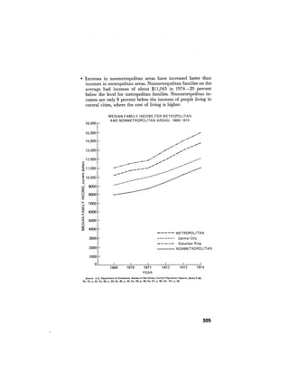 August 1976 The Seventh Annual Report Of The Council On Environmental Quality