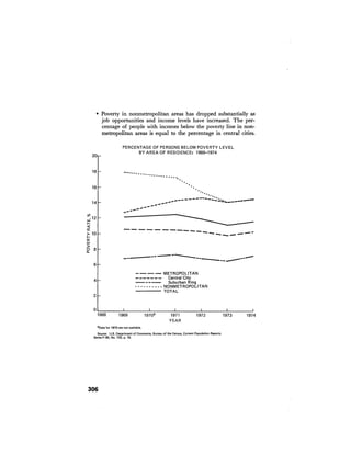August 1976 The Seventh Annual Report Of The Council On Environmental Quality