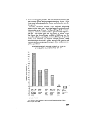 August 1976 The Seventh Annual Report Of The Council On Environmental Quality