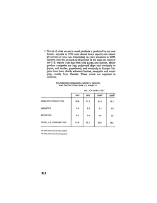 August 1976 The Seventh Annual Report Of The Council On Environmental Quality