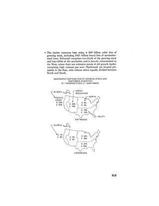 August 1976 The Seventh Annual Report Of The Council On Environmental Quality