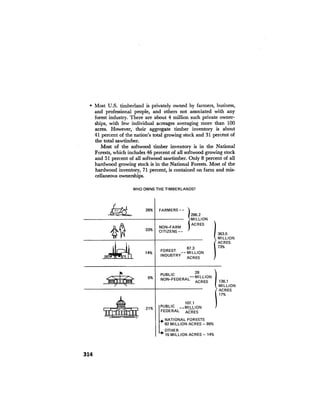 August 1976 The Seventh Annual Report Of The Council On Environmental Quality