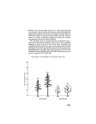 August 1976 The Seventh Annual Report Of The Council On Environmental Quality